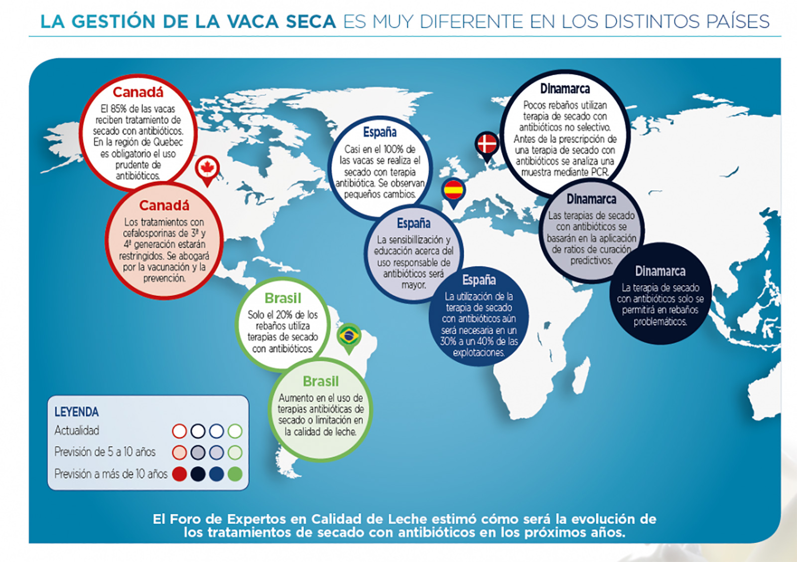 gestion-vaca-seca-mundial